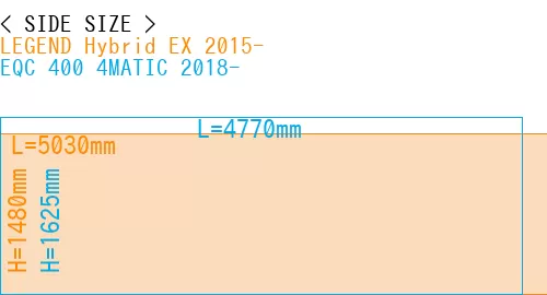 #LEGEND Hybrid EX 2015- + EQC 400 4MATIC 2018-